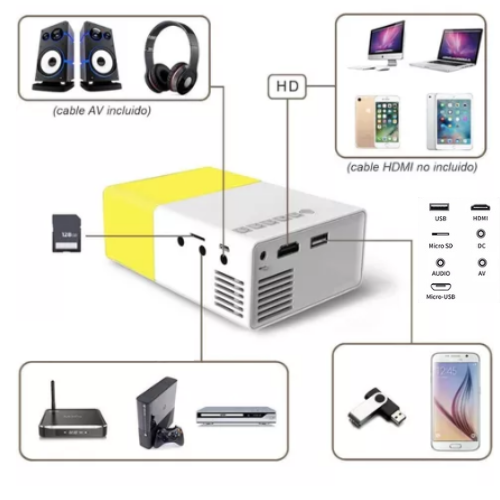 Mini Proyector Portátil LED HDMI USB AV YG300®